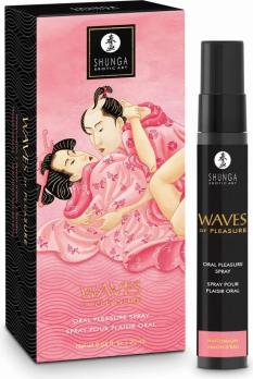 Спрей Shunga Waves of Pleasure «Арбуз» для оральных ласк, 20 мл